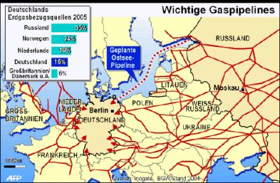 Handelskrieg um das Gas? 24315
