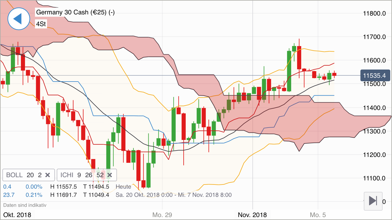 Krofitime Trading 1081523