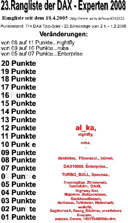 715.DAX Tipp-Spiel, Montag, 04.02.08 146028