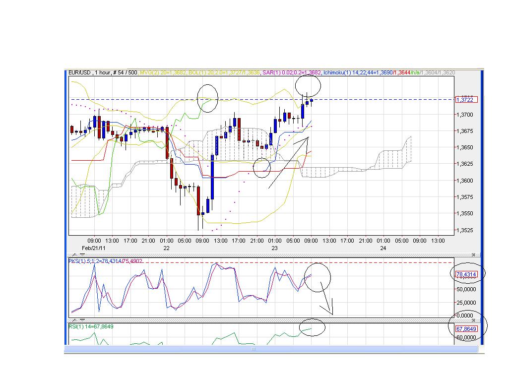Der EUR/USD 2,0 Thread 383208