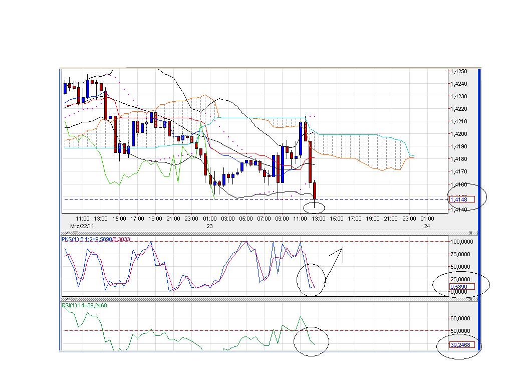 Der EUR/USD 2,0 Thread 390396