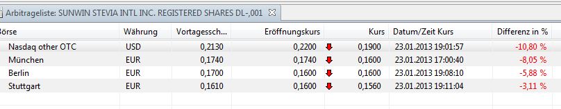 STEVIA für TABAK !! 571938