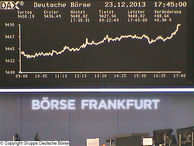 Die Links zu den Sternenkinder (DAX Spiel) 677012