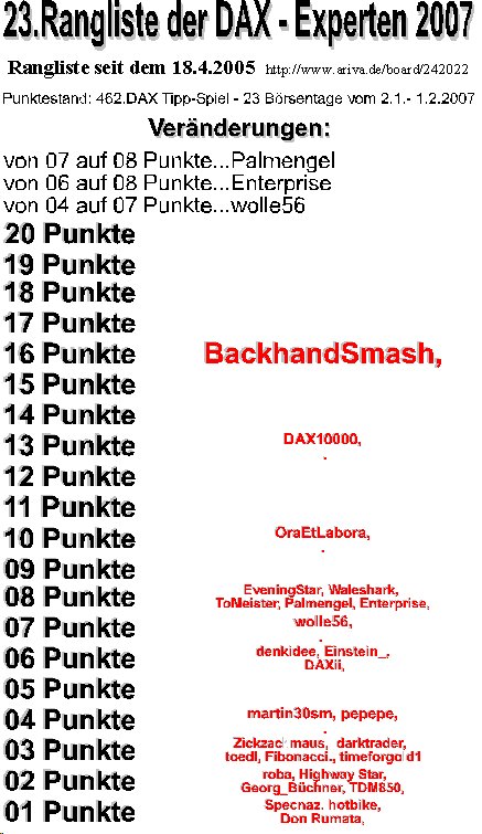 463.DAX Tipp-Spiel, Freitag, 02.02.07 80403
