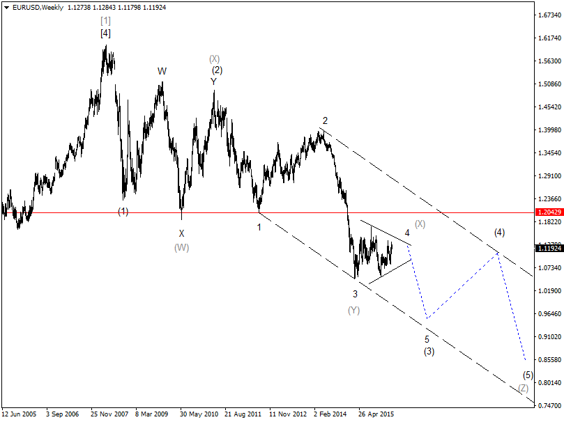 QuoVadisDax - das Original - Nachfolgethread 902724