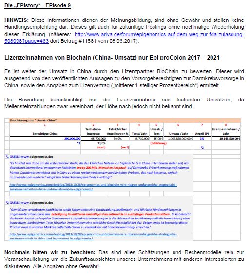 EPI Übernahme - Wir halten zusammen 995794