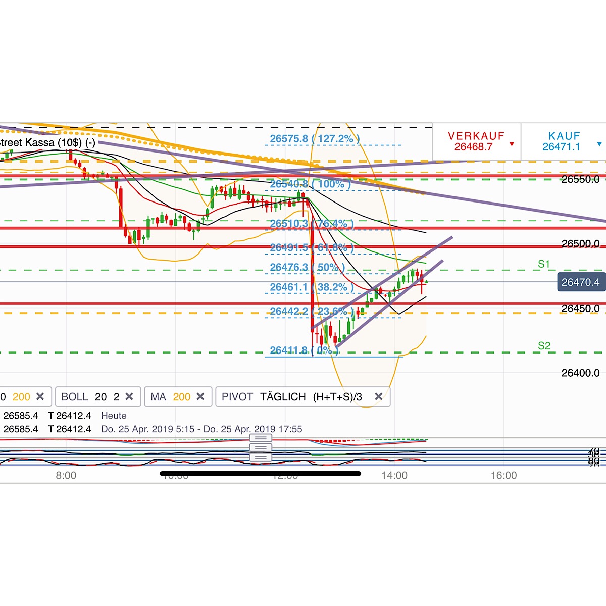 2019 QV-GDAXi-DJ-GOLD-EURUSD- JPY 1108804