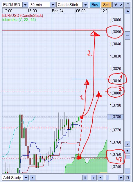 Der EUR/USD 2,0 Thread 383560
