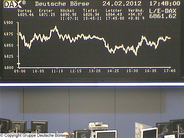 Die Links zu den Sternenkinder (DAX Spiel) 488973