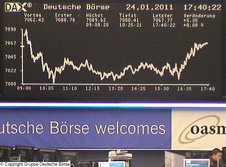 Die Links zu den Sternenkinder (DAX Spiel) 375491