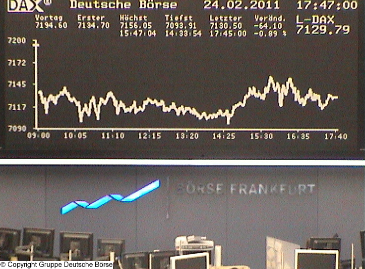 Die Links zu den Sternenkinder (DAX Spiel) 383960