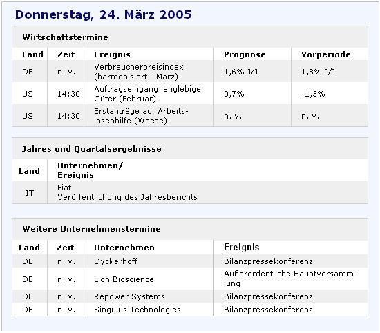 f-h Oni BW sb & Friends-TTT, Donnerstach 24.03.05 6350