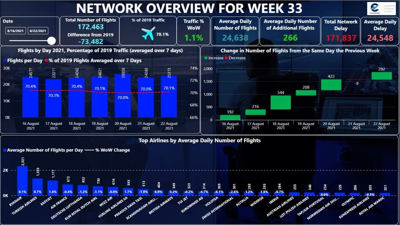 Lufthansa 2012-2015: wohin geht die Reise... 1270551