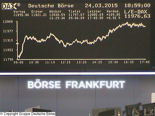 2.530.DAX Tipp-Spiel, Mittwoch, 25.03.2015,17.45 H 811924