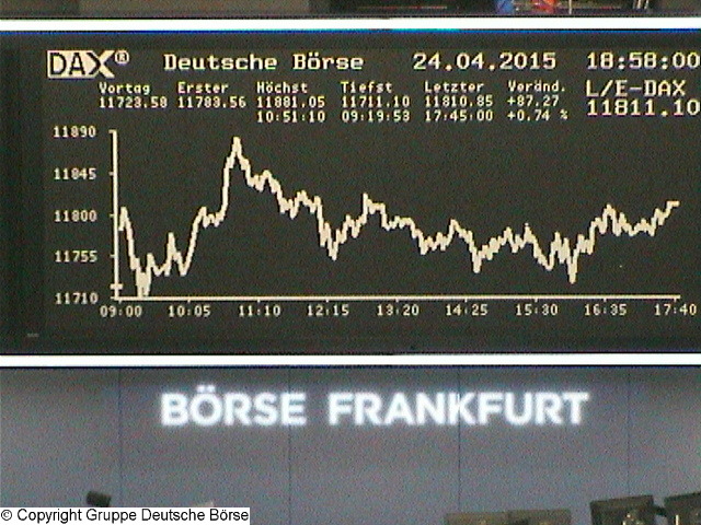 2.551.DAX Tipp-Spiel, Montag, 27.04.2015,17.45 H 820308
