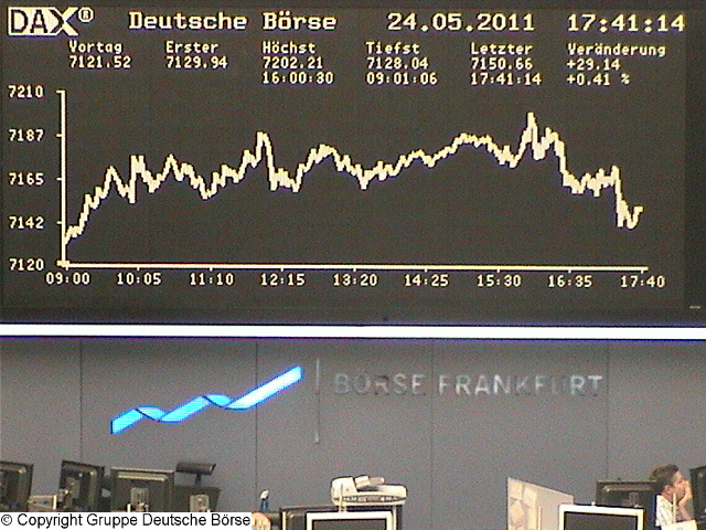 Die Links zu den Sternenkinder (DAX Spiel) 406197