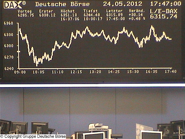 Die Links zu den Sternenkinder (DAX Spiel) 510795