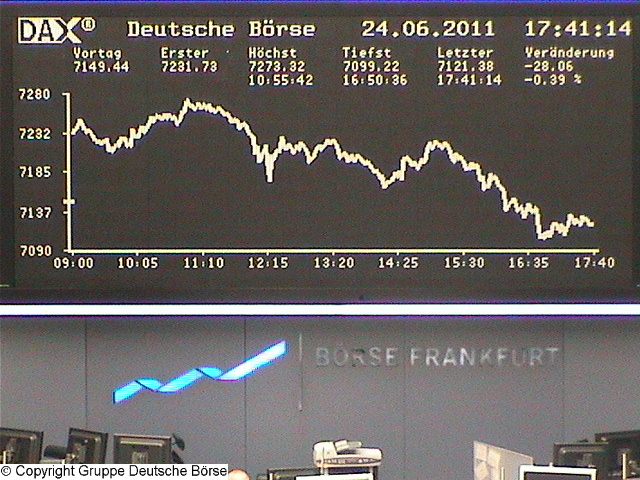1.579.DAX Tipp-Spiel, Montag, 27.06.2011 415113