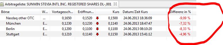 STEVIA für TABAK !! 618480