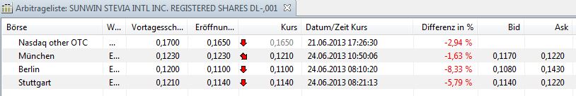 STEVIA für TABAK !! 618336