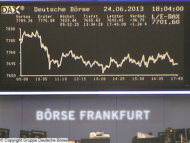 Die Links zu den Sternenkinder (DAX Spiel) 618664