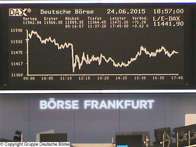 2.594.DAX Tipp-Spiel, Freitag, 26.06.2015,17.45 H 835900