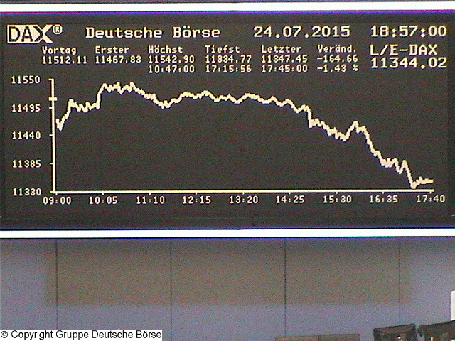 Die Links zu den Sternenkinder (DAX Spiel) 844869