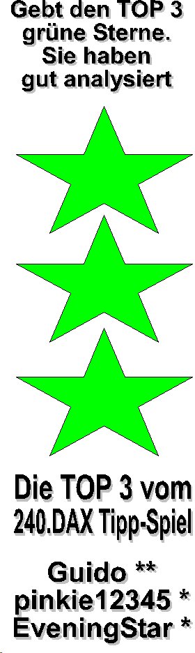 241.DAX Tipp-Spiel, Dienstag, 21.3.06, 17.45 Uhr, 33811