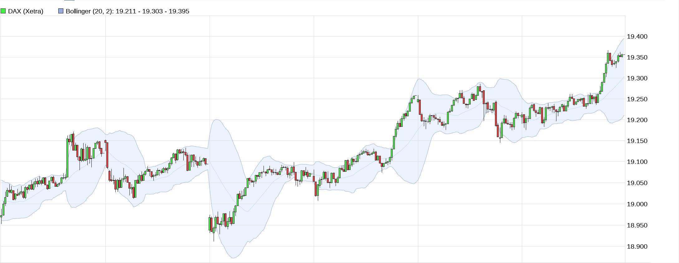 QuoVadisDax - das Original - Nachfolgethread 1451457