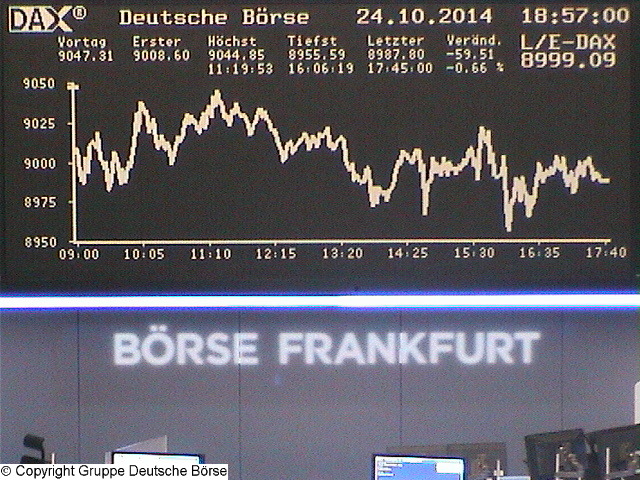 2.428.DAX Tipp-Spiel, Montag, 27.10.2014,17.45 H 768263