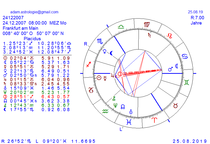 Gold und weitere interessante Anlagemöglichkeiten. 1130518