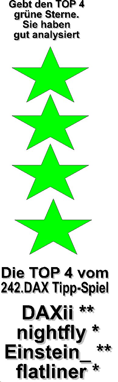 243.DAX Tipp-Spiel, Donnerstag, 23.3.06, 17.45 Uhr 34118