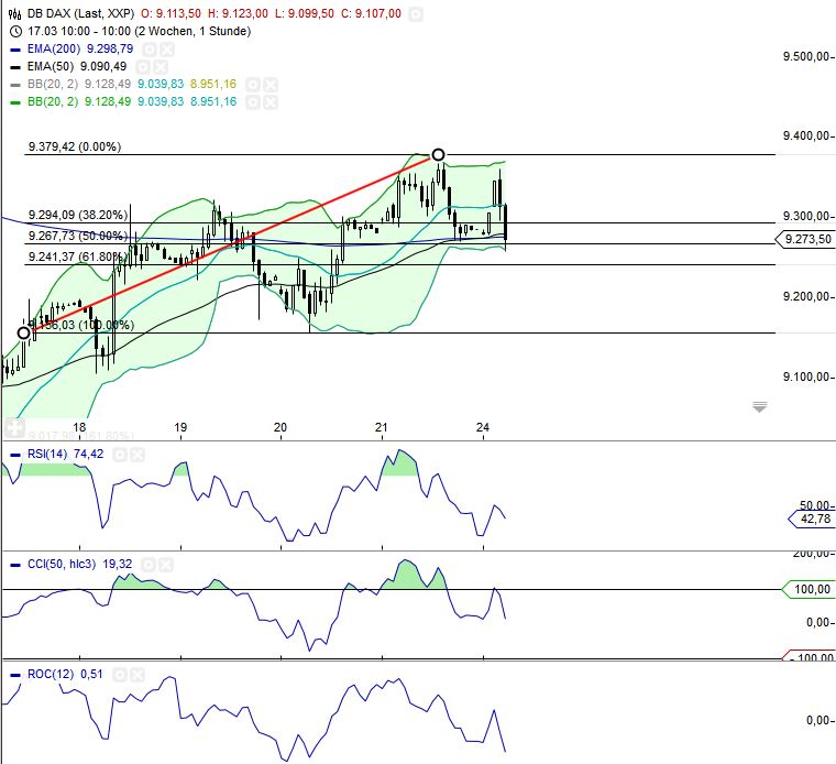 QV ultimate (unlimited) 707820