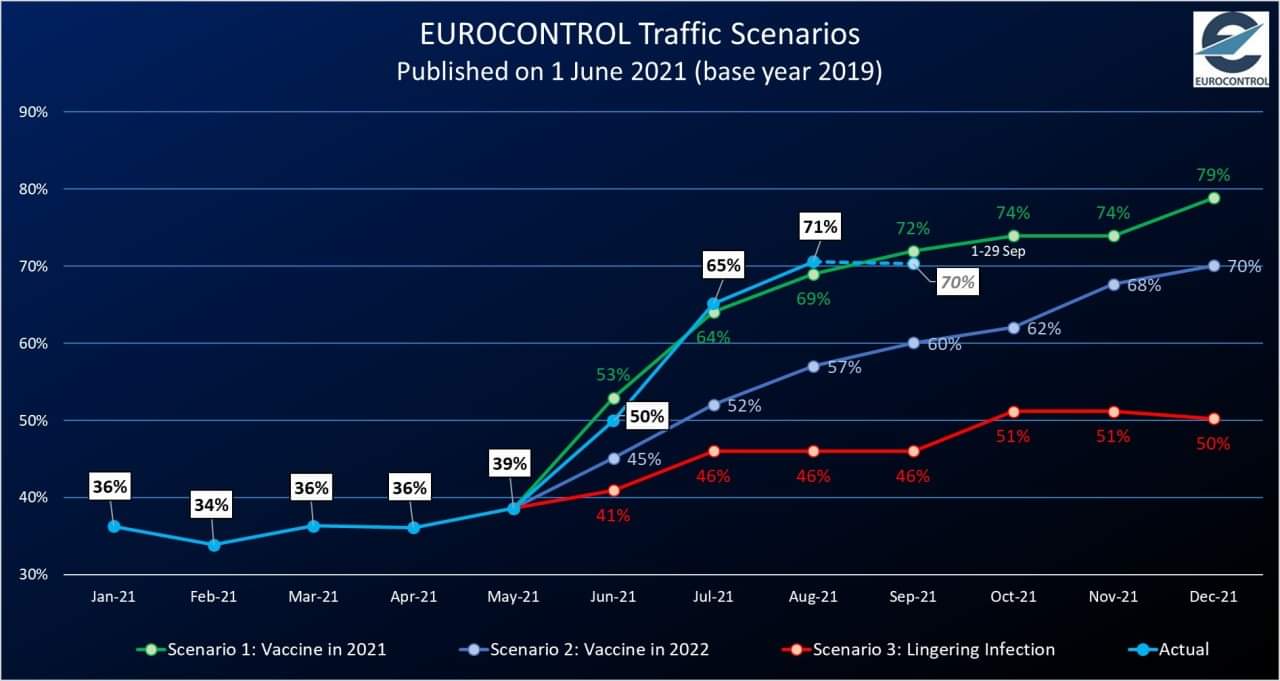 Lufthansa 2012-2015: wohin geht die Reise... 1277012