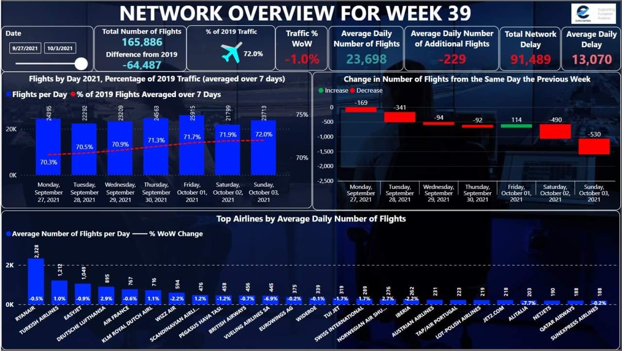 Lufthansa 2012-2015: wohin geht die Reise... 1277323
