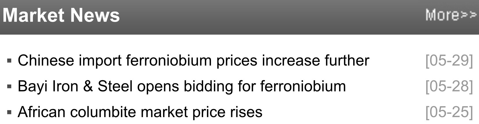 Commerce Resources Seltene Erden Niob Tantal 1056663