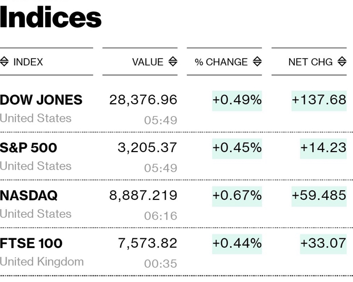 Mit Lisa Su und 7nm zum Next Horizon 1150231