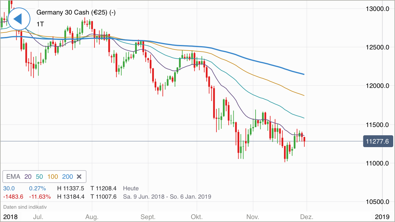 Krofitime Trading 1085497