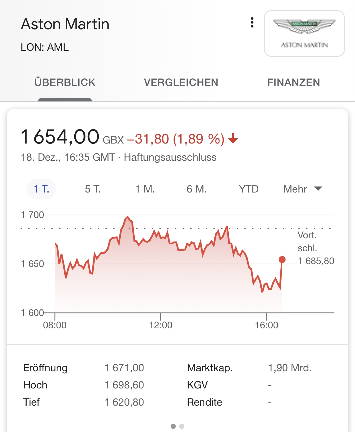 Aston Martin Lagonda, auf in die Zukunft! 1220934