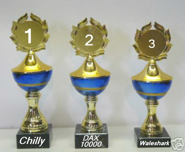 628.DAX Tipp-Spiel, Donnerstag, 27.09.07 122370