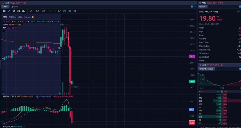 AMC Entertainment Holdings 2.0 - Todamoon?!? 1293934