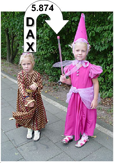 248.DAX Tipp-Spiel, Donnerstag, 30.3.06, 17.45 Uhr 35400