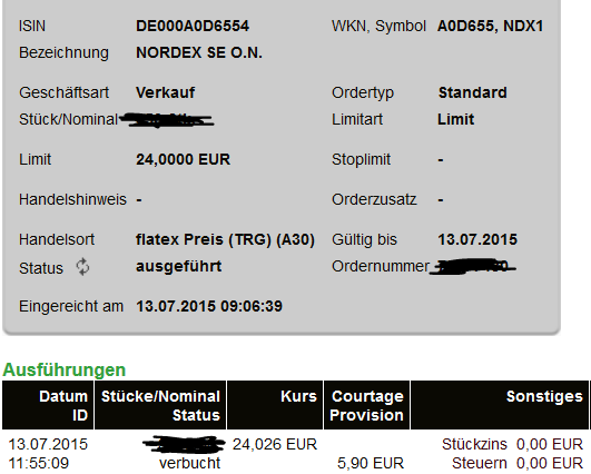 Nordex - hat jemand Info 841013