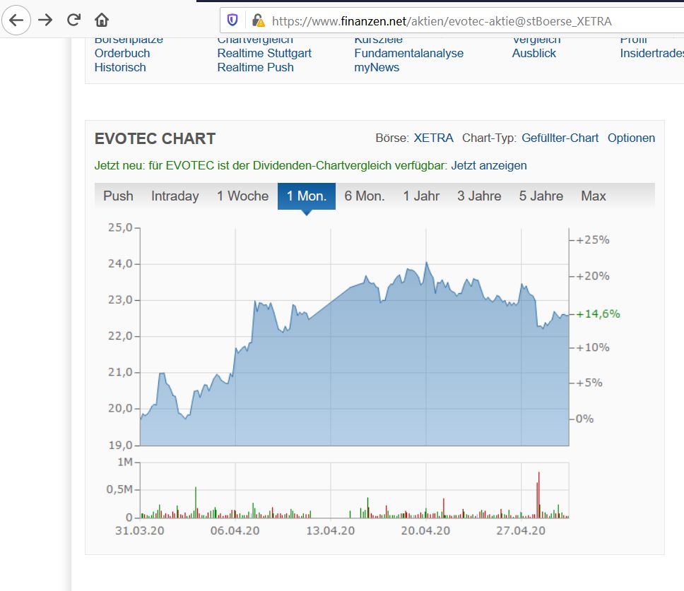 es kann los gehen! 1175286