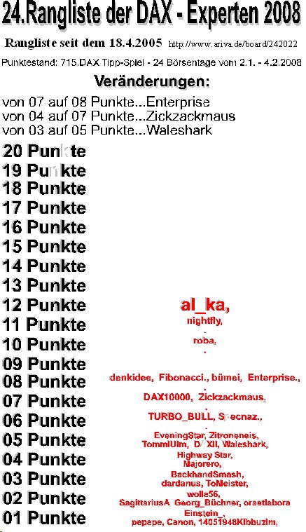 716.DAX Tipp-Spiel, Dienstag, 05.02.08 146243