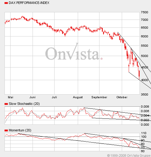 Hart aber Fair ! 195012