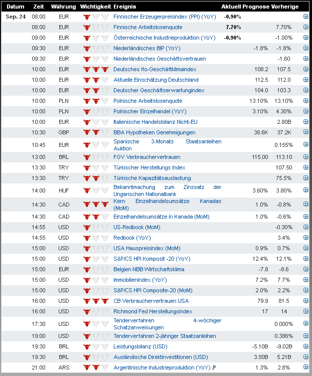 Japan Trading - Nikkei 225 - EUR/JPY 647455