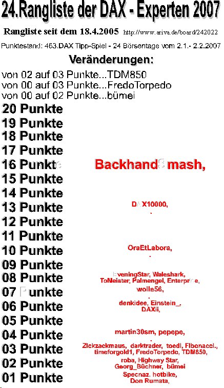 464.DAX Tipp-Spiel, Montag, 05.02.07, 17.45 Uhr 80775