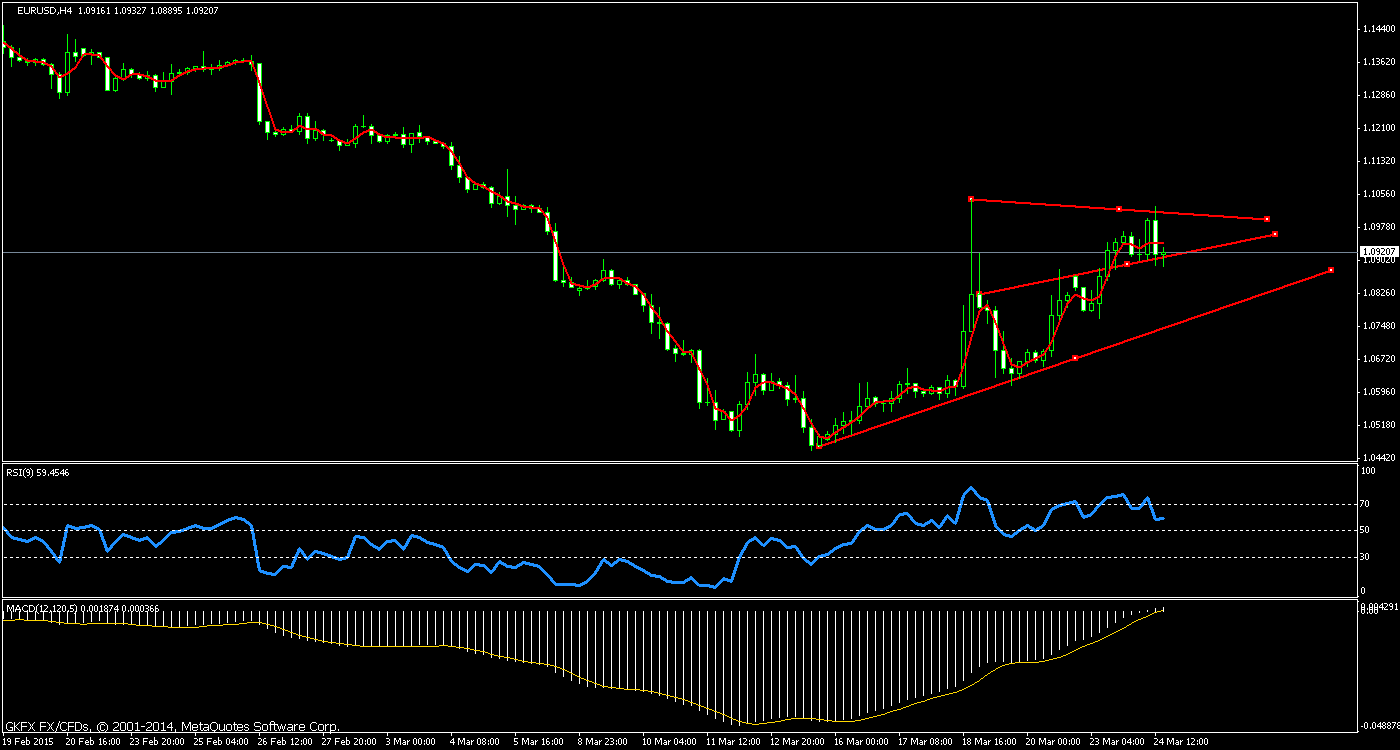 Der EUR/USD 2,0 Thread 811778