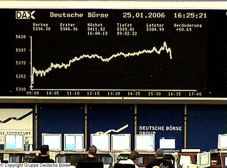 202.DAX Tipp-Spiel, Mittwoch, 25.1.06 27702